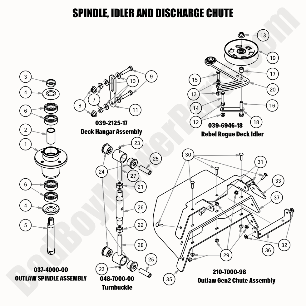 2020 Rebel - Spindle, Idler & Discharge Chute